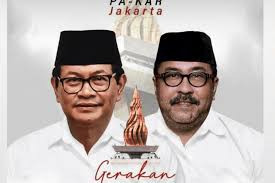 WARGA JAKARTA:  PELUANG MENANG CALON GUBERNUR/WAKIL GUBERNUR DKI PRAMONO ANUNG-RANO  SANGAT KECIL!